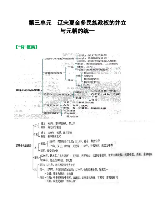 第三单元  辽宋夏金多民族政权的并立与元朝的统一