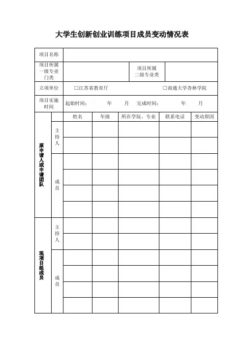 大学生创新创业训练项目成员变动情况表