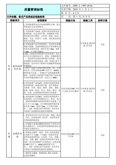 家具成品检验通用标准-板式