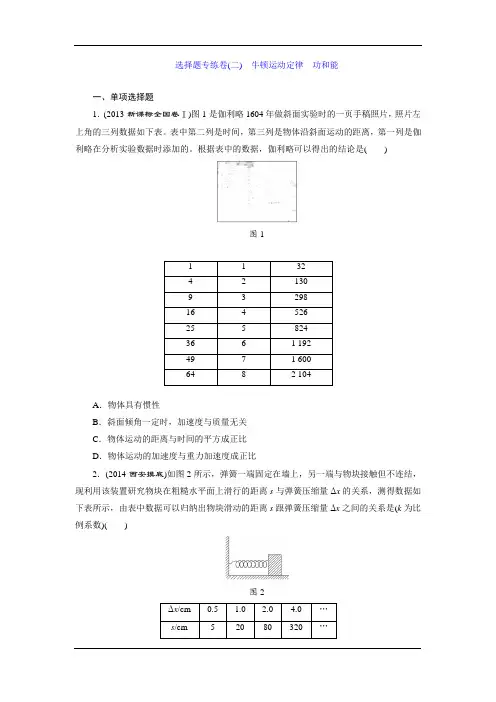 2015高考物理一轮复习—专题系列卷：牛顿运动定律 功和能