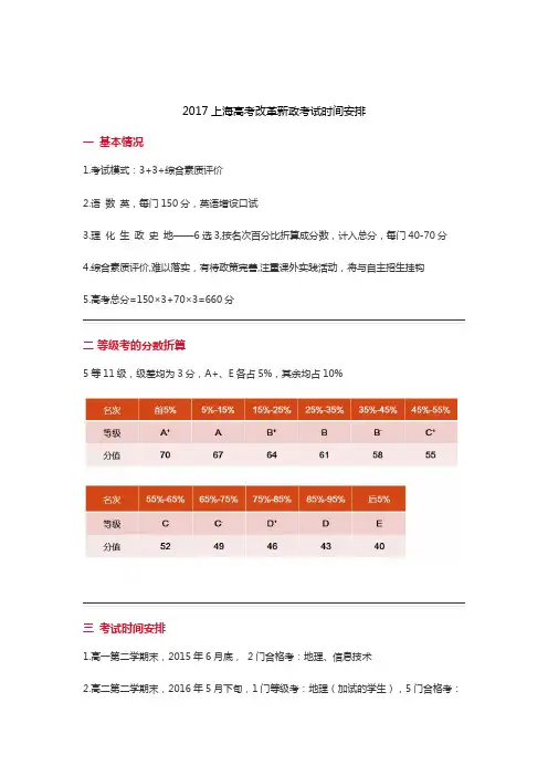 2017上海高考改革新政考试时间安排