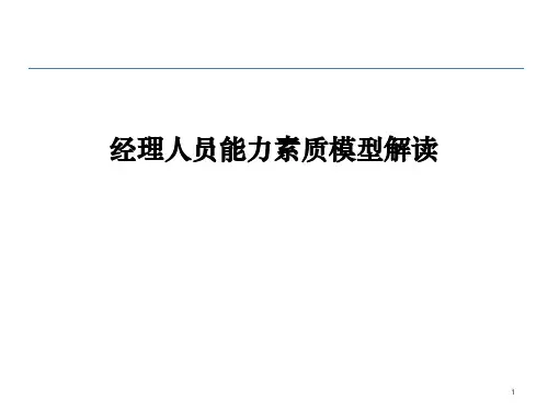 能力素质模型