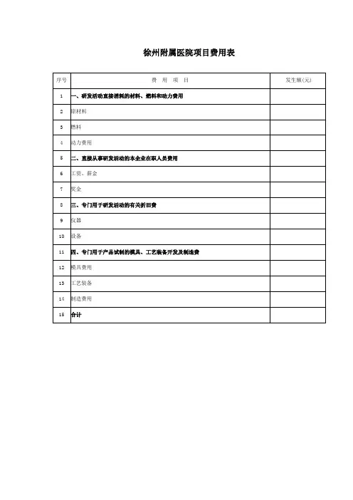 徐州附属医院项目费用表
