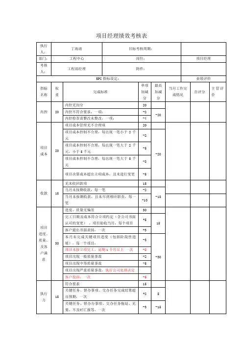项目经理绩效考核表,系统集成
