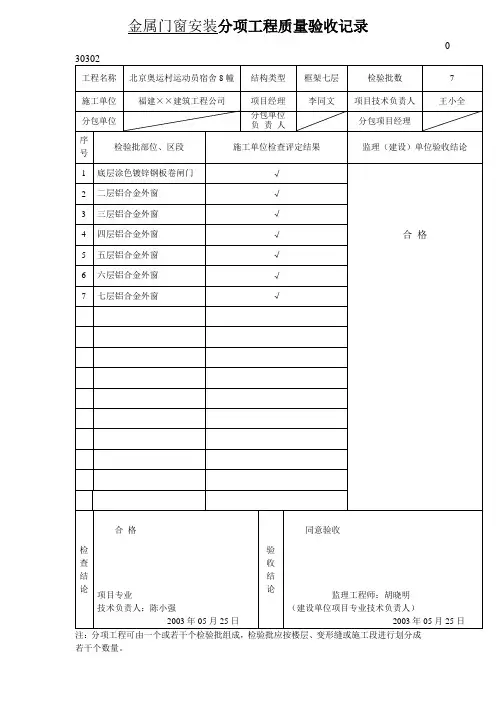 金属门窗安装质量检验批