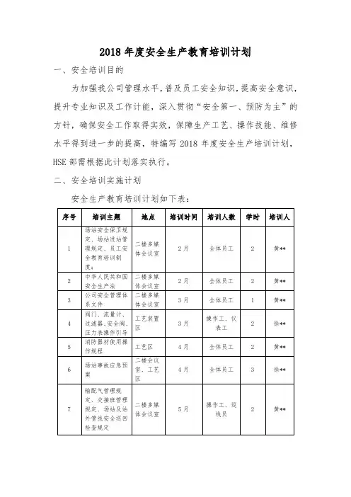 2018年安全培训计划