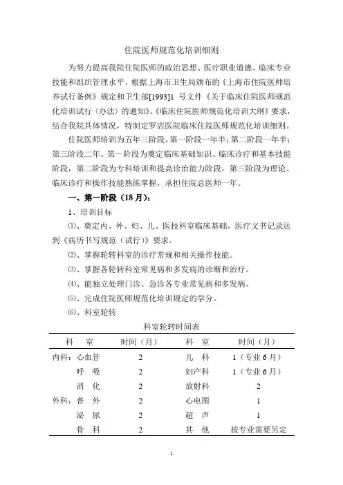 住院医师规范化培训细则