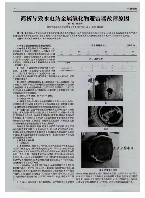 简析导致水电站金属氧化物避雷器故障原因