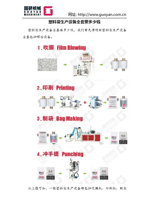 塑料袋生产设备全套要多少钱