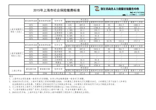 2015异地社保公积金基数