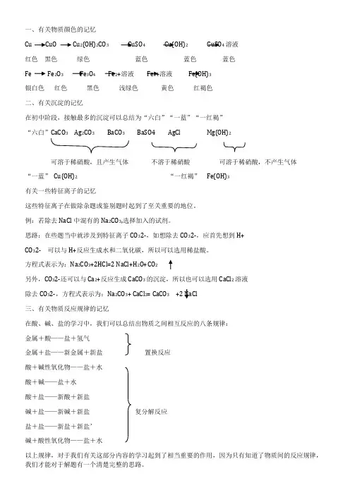 初三化学酸碱盐知识点