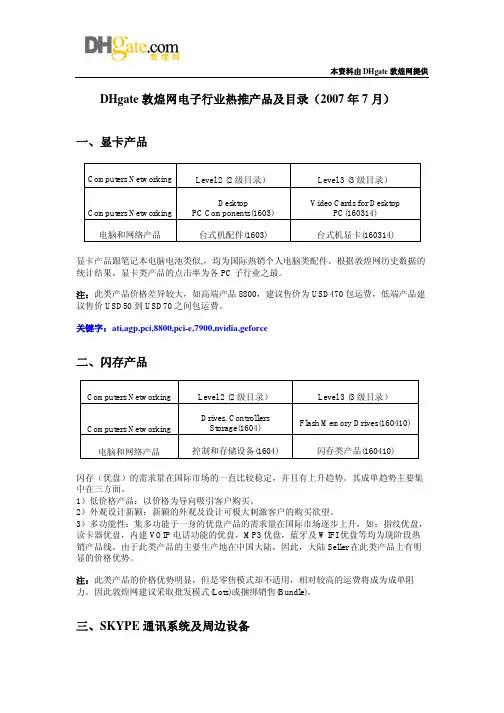 dhgate 敦煌网电子行业热推产品及目录(2007 年7 月) 一显卡产品pdf