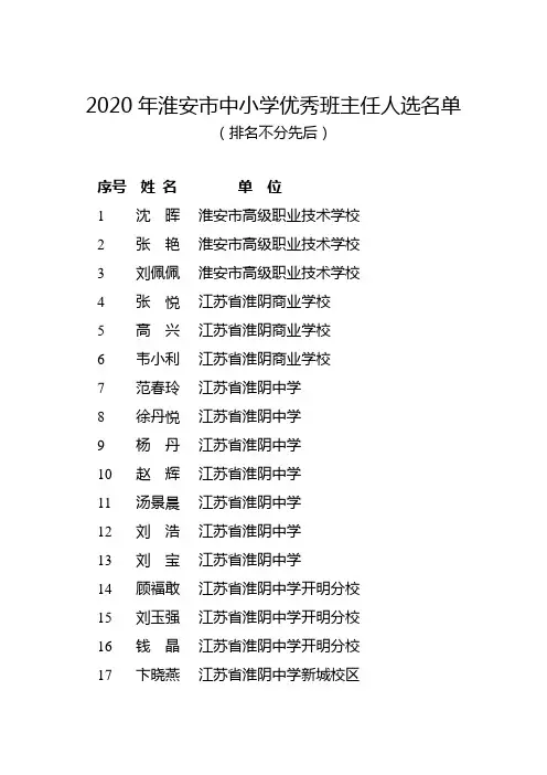 2020年淮安市中小学优秀班主任人选名单