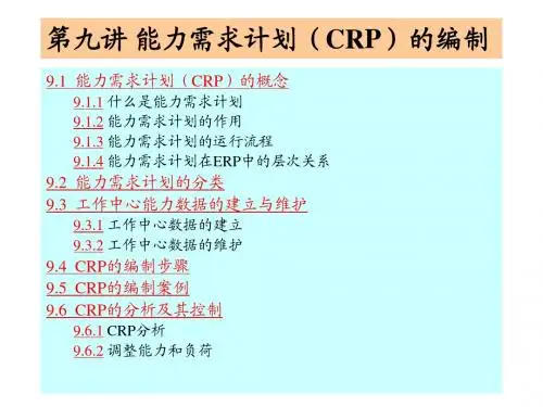 第九讲 能力需求计划(RPC)的编制