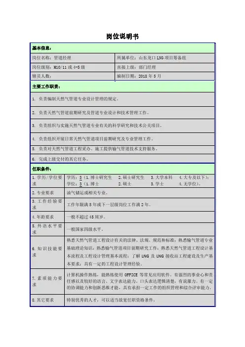 岗位说明书-中海石油气电集团有限责任公司