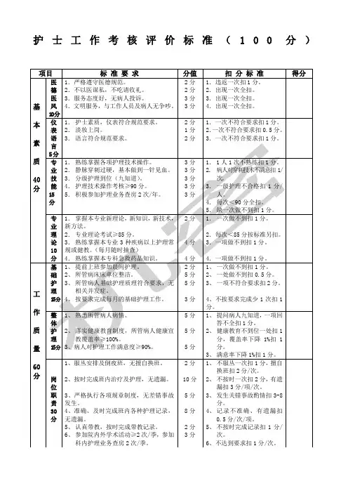 各级护理人员工作考核评价标准