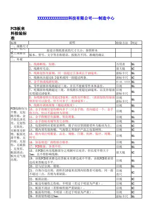 PCB板来料检验标准