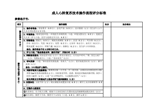 心肺复苏技术操作流程(定稿) 2
