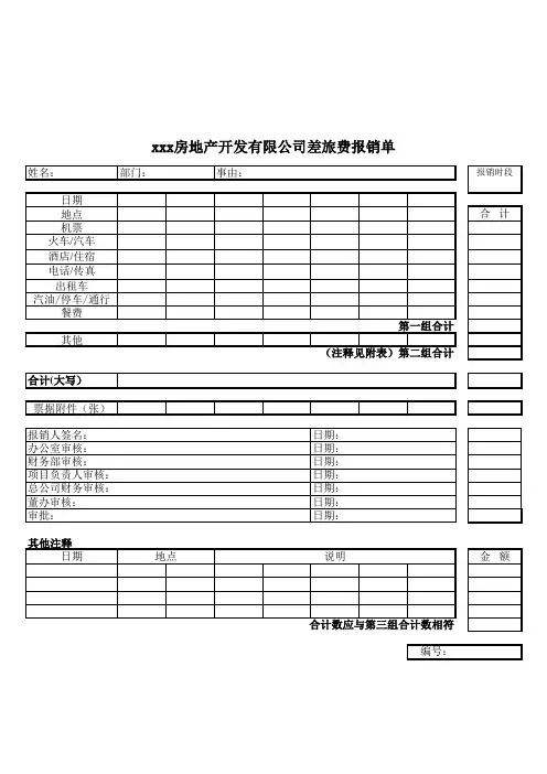 差旅费报销单(模板1)