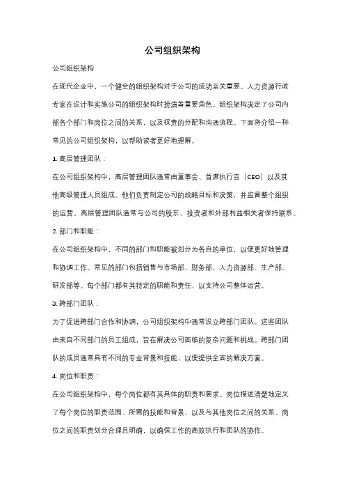 公司组织架构