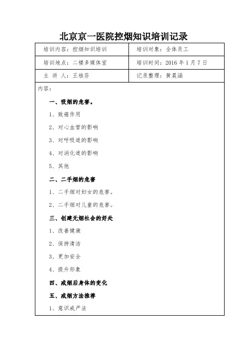 控烟知识培训记录 3