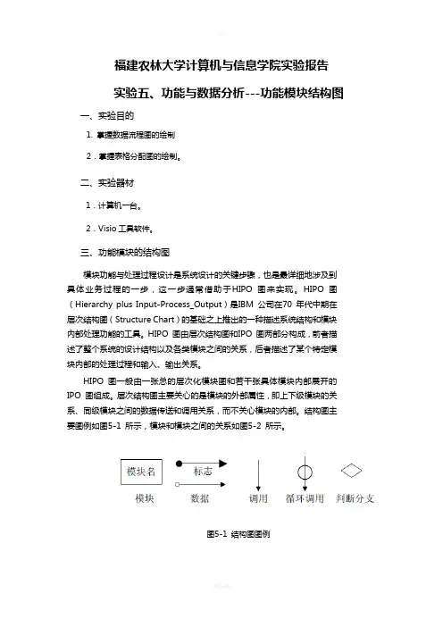 功能与数据分析---功能模块结构图