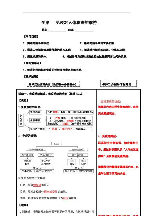 免疫调节复习学案