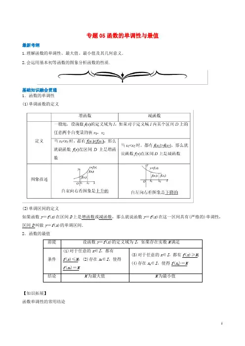 2020年高考数学一轮复习专题05函数的单调性与最值(含解析)