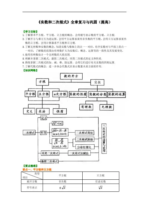 10.《实数和二次根式》全章复习与巩固(提高)知识讲解