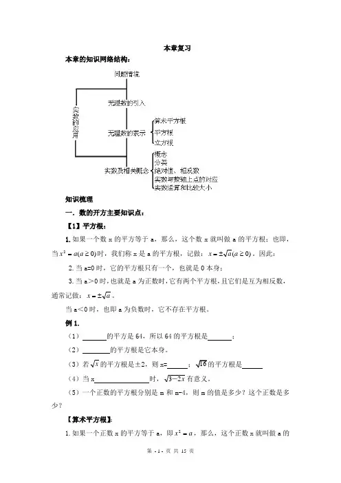 七年级数学平方根、立方根、实数本章复习