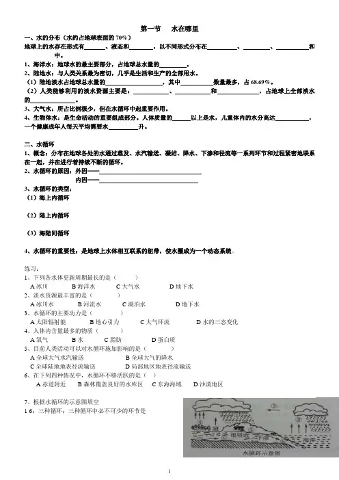 地球上的水