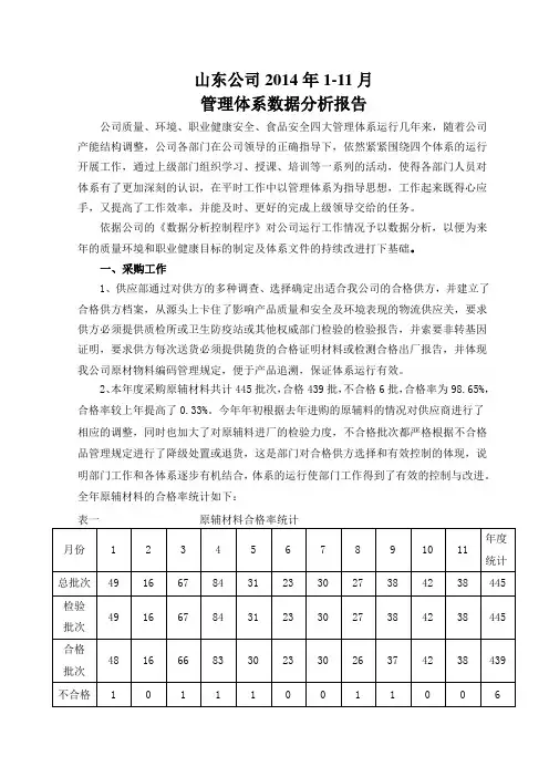 体系部关于山东公司2014年度管理体系数据分析报告(定稿)资料.介绍