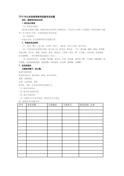2016年山东省春季高考技能考试试题