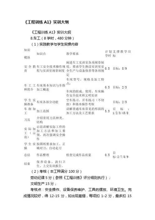 《工程训练A1》实训大纲