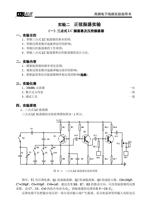 实验2 正弦振荡实验