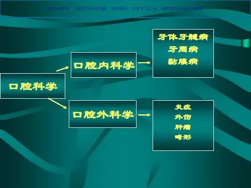 口腔科学专业知识课件