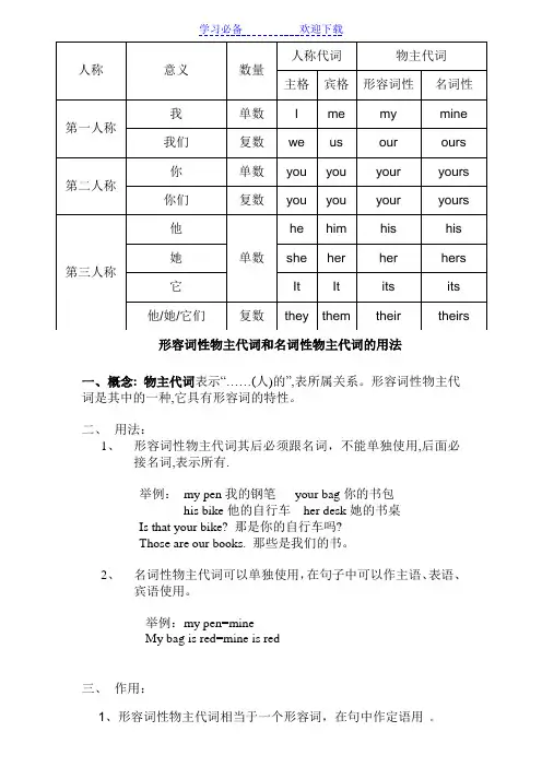 形容词性物主代词和名词性物主代词表格