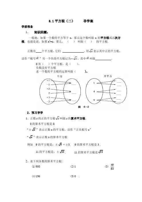 6.1平方根2