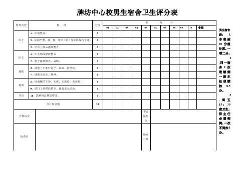 学生宿舍卫生检查评分表男生