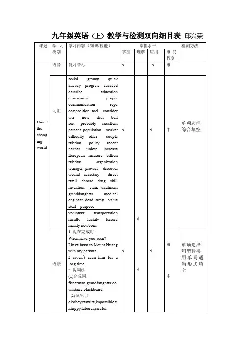 双向细目表