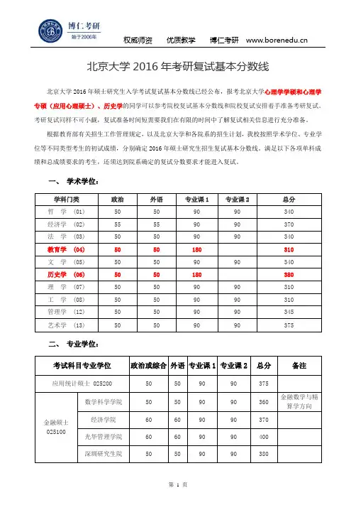 北京大学2016年考研复试基本分数线