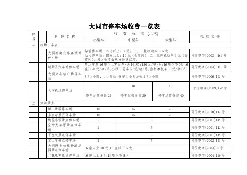 停车场收费标准一览表