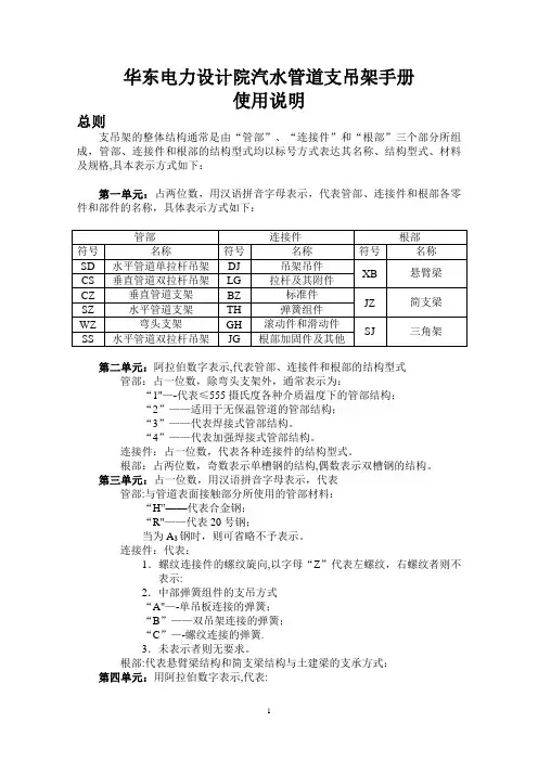 华东电力设计院汽水管道支吊架设计手册 2
