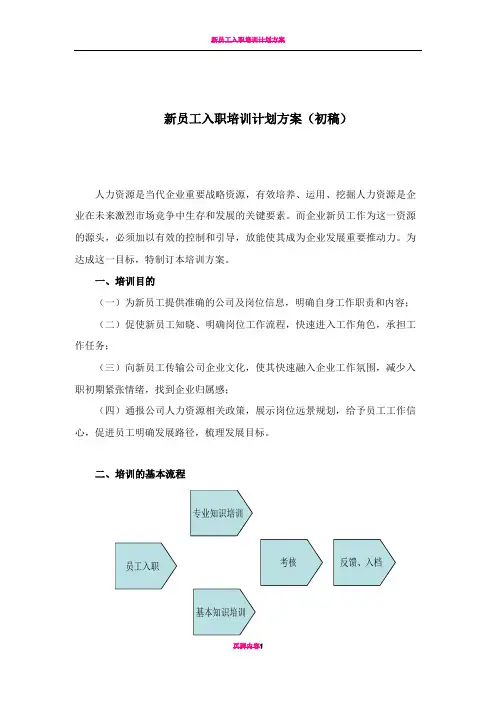 新员工入职培训计划(方案模板)