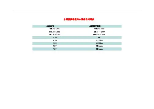 水泥强度等级与水泥标号对照表