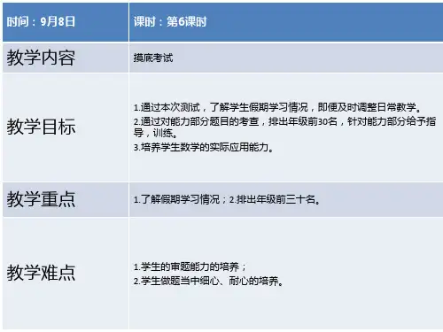 6.摸底考试