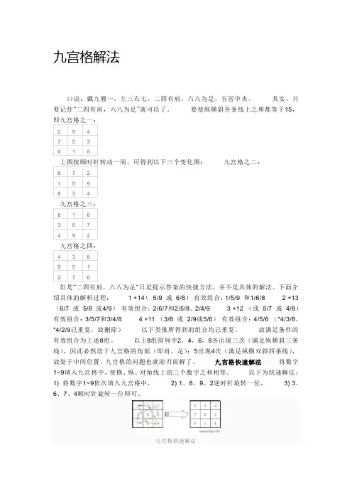 九宫格解法1