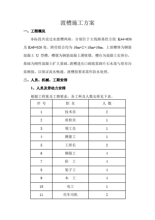 渡槽施工方案 2