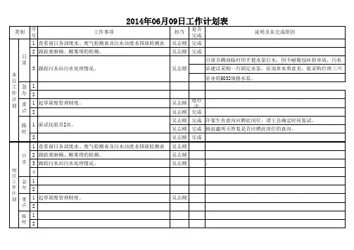 日工作计划表模板0
