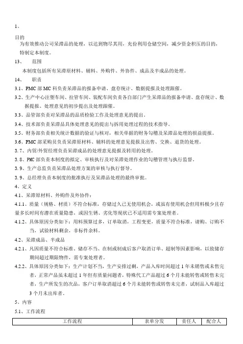 呆滞品管理制度